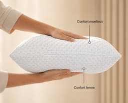 Confort moelleux ou ferme